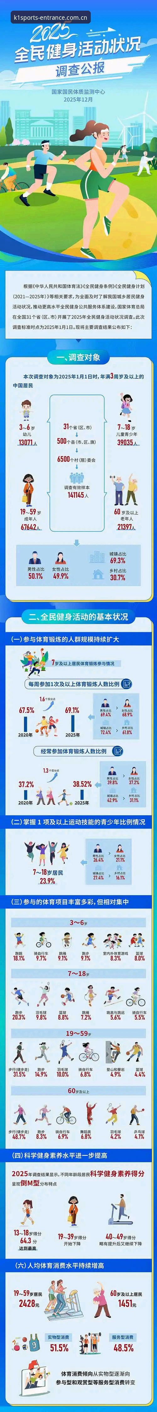k1体育安全吗 k1体育安全吗?2025年最新评估与用户体验深度解析