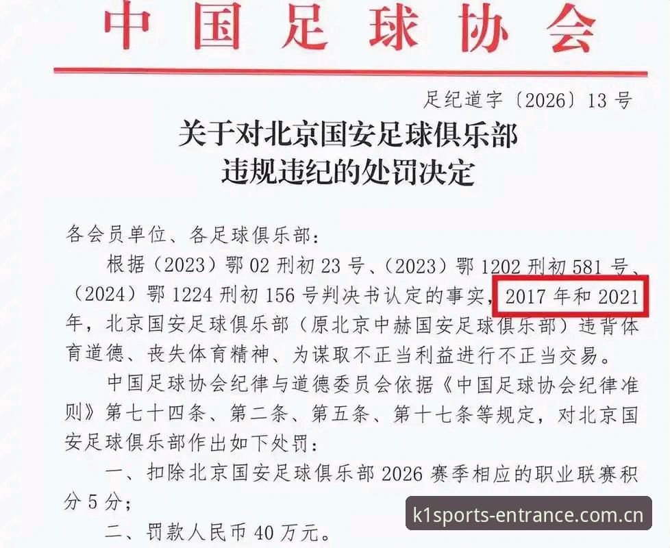 k1体育注册流程 中国足协第三批禁足名单曝光背后:行业乱象如何终结?K1体育平台带你解读最新动态